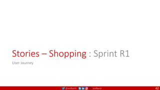 @arafkarsh arafkarsh
Stories – Shopping : Sprint R1
User Journey
42
 