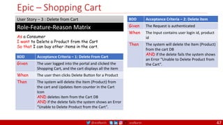 @arafkarsh arafkarsh
Epic – Shopping Cart
As a Consumer
I want to Delete a Product from the Cart
So that I can buy other items in the cart.
Role-Feature-Reason Matrix
User Story – 3 : Delete from Cart
BDD Acceptance Criteria – 1: Delete From Cart
Given The user logged into the portal and clicked the
Shopping Cart, and the cart displays all the item
When The user then clicks Delete Button for a Product
Then The system will delete the Item (Product) from
the cart and Updates Item counter in the Cart
Icon
AND deletes item from the Cart DB
AND if the delete fails the system shows an Error
“Unable to Delete Product from the Cart”.
BDD Acceptance Criteria – 2: Delete item
Given The Request is authenticated
When The Input contains user login id, product
id
Then The system will delete the Item (Product)
from the cart DB
AND if the delete fails the system shows
an Error “Unable to Delete Product from
the Cart”.
47
 