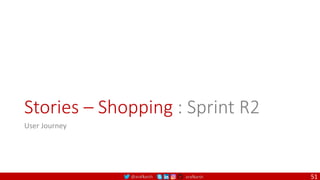 @arafkarsh arafkarsh
Stories – Shopping : Sprint R2
User Journey
51
 