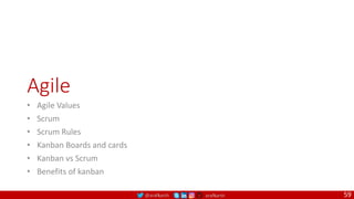 @arafkarsh arafkarsh
Agile
• Agile Values
• Scrum
• Scrum Rules
• Kanban Boards and cards
• Kanban vs Scrum
• Benefits of kanban
59
 