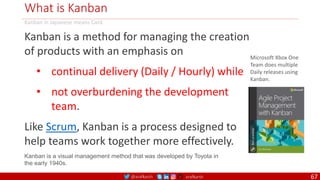 @arafkarsh arafkarsh
What is Kanban
Kanban is a method for managing the creation
of products with an emphasis on
• continual delivery (Daily / Hourly) while
• not overburdening the development
team.
Like Scrum, Kanban is a process designed to
help teams work together more effectively.
Kanban is a visual management method that was developed by Toyota in
the early 1940s.
Kanban in Japanese means Card
Microsoft Xbox One
Team does multiple
Daily releases using
Kanban.
67
 