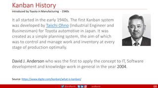 @arafkarsh arafkarsh
Kanban History
Introduced by Toyota in Manufacturing - 1940s
It all started in the early 1940s. The first Kanban system
was developed by Taiichi Ohno (Industrial Engineer and
Businessman) for Toyota automotive in Japan. It was
created as a simple planning system, the aim of which
was to control and manage work and inventory at every
stage of production optimally.
Source: https://www.digite.com/kanban/what-is-kanban/
David J. Anderson who was the first to apply the concept to IT, Software
development and knowledge work in general in the year 2004.
68
 