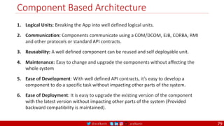 @arafkarsh arafkarsh
Component Based Architecture
1. Logical Units: Breaking the App into well defined logical units.
2. Communication: Components communicate using a COM/DCOM, EJB, CORBA, RMI
and other protocols or standard API contracts.
3. Reusability: A well defined component can be reused and self deployable unit.
4. Maintenance: Easy to change and upgrade the components without affecting the
whole system
5. Ease of Development: With well defined API contracts, it’s easy to develop a
component to do a specific task without impacting other parts of the system.
6. Ease of Deployment: It is easy to upgrade the existing version of the component
with the latest version without impacting other parts of the system (Provided
backward compatibility is maintained).
79
 