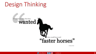 @arafkarsh arafkarsh
Design Thinking
8
 