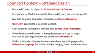 @arafkarsh arafkarsh
Bounded Context – Strategic Design
• Bounded Context is a Specific Business Process / Concern.
• Components / Modules inside the Bounded Context are context specific.
• Multiple Bounded Contexts are linked using Context Mapping.
• One Team assigned to a Bounded Context.
• Each Bounded Context will have it’s own Source Code Repository.
• When the Bounded Context is being developed as a key strategic
initiative of your organization, it’s called the Core Domain.
• Within a Bounded Context the team must have same language called
Ubiquitous language for Spoken and for Design / Code Implementation.
96
 