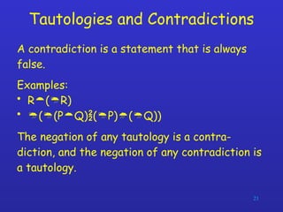MS-101-Topic-2 discrete mathematics.pptx