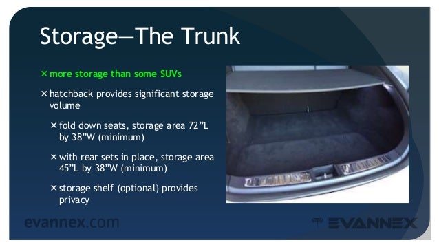 Electric Vehicle University Ms102b Model S Features
