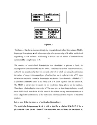 Figure 5.7
The basis of the above decomposition is the concept of multivalued dependency (MVD).
Functional dependency A→B relates one value of A to one value of B while multivalued
dependency A→B defines a relationship in which a set of values of attribute B are
determined by a single value of A.
The concept of multivalued dependencies was developed to provide a basis for
decomposition of relations like the one above. Therefore if a relation like enrolment(sno,
subject#) has a relationship between sno and subject# in which sno uniquely determines
the values of subject#, the dependence of subject# on sno is called a trivial MVD since
the relation enrolment cannot be decomposed any further. More formally, a MVD X→Y
is called trivial MVD if either Y is a subset of X or X and Y together form the relation R.
The MVD is trivial since it results in no constraints being placed on the relation.
Therefore a relation having non-trivial MVDs must have at least three attributes; two of
them multivalued. Non-trivial MVDs result in the relation having some constraints on it
since all possible combinations of the multivalue attributes are then required to be in the
relation.
Let us now define the concept of multivalued dependency.
The multivalued dependency X→Y is said to hold for a relation R(X, Y, Z) if for a
given set of value (set of values if X is more than one attribute) for attributes X,
16
 