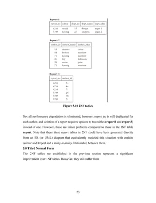 Figure 5.10 2NF tables
Not all performance degradation is eliminated, however; report_no is still duplicated for
each author, and deletion of a report requires updates to two tables (report1 and report3)
instead of one. However, these are minor problems compared to those in the 1NF table
report. Note that these three report tables in 2NF could have been generated directly
from an ER (or UML) diagram that equivalently modeled this situation with entities
Author and Report and a many-to-many relationship between them.
5.8 Third Normal Form
The 2NF tables we established in the previous section represent a significant
improvement over 1NF tables. However, they still suffer from
23
 