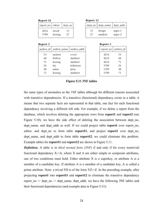 Figure 5.11 3NF tables
the same types of anomalies as the 1NF tables although for different reasons associated
with transitive dependencies. If a transitive (functional) dependency exists in a table, it
means that two separate facts are represented in that table, one fact for each functional
dependency involving a different left side. For example, if we delete a report from the
database, which involves deleting the appropriate rows from report1 and report3 (see
Figure 5.10), we have the side effect of deleting the association between dept_no,
dept_name, and dept_addr as well. If we could project table report1 over report_no,
editor, and dept_no to form table report11, and project report1 over dept_no,
dept_name, and dept_addr to form table report12, we could eliminate this problem.
Example tables for report11 and report12 are shown in Figure 5.11.
Definition. A table is in third normal form (3NF) if and only if for every nontrivial
functional dependency X->A, where X and A are either simple or composite attributes,
one of two conditions must hold. Either attribute X is a superkey, or attribute A is a
member of a candidate key. If attribute A is a member of a candidate key, A is called a
prime attribute. Note: a trivial FD is of the form YZ->Z. In the preceding example, after
projecting report1 into report11 and report12 to eliminate the transitive dependency
report_no -> dept_no -> dept_name, dept_addr, we have the following 3NF tables and
their functional dependencies (and example data in Figure 5.11):
24
 