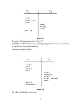 Figure 7.3
Transaction B reads an uncommitted value for R
Inconsistent Analysis: a transaction calculating an aggregate function uses some but not
all updated objects of another transaction.
Inconsistent Analysis Example:-
Figure 7.4
The value in SUM will be inconsistent
5
 