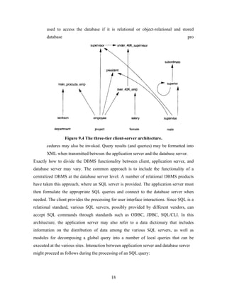 used to access the database if it is relational or object-relational and stored
database pro
Figure 9.4 The three-tier client-server architecture.
cedures may also be invoked. Query results (and queries) may be formatted into
XML when transmitted between the application server and the database server.
Exactly how to divide the DBMS functionality between client, application server, and
database server may vary. The common approach is to include the functionality of a
centralized DBMS at the database server level. A number of relational DBMS products
have taken this approach, where an SQL server is provided. The application server must
then formulate the appropriate SQL queries and connect to the database server when
needed. The client provides the processing for user interface interactions. Since SQL is a
relational standard, various SQL servers, possibly provided by different vendors, can
accept SQL commands through standards such as ODBC, JDBC, SQL/CLI. In this
architecture, the application server may also refer to a data dictionary that includes
information on the distribution of data among the various SQL servers, as well as
modules for decomposing a global query into a number of local queries that can be
executed at the various sites. Interaction between application server and database server
might proceed as follows during the processing of an SQL query:
18
 