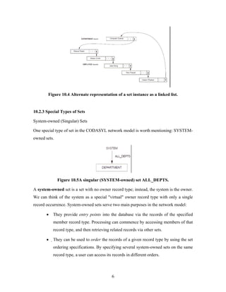 Figure 10.4 Alternate representation of a set instance as a linked list.
10.2.3 Special Types of Sets
System-owned (Singular) Sets
One special type of set in the CODASYL network model is worth mentioning: SYSTEM-
owned sets.
Figure 10.5A singular (SYSTEM-owned) set ALL_DEPTS.
A system-owned set is a set with no owner record type; instead, the system is the owner.
We can think of the system as a special "virtual" owner record type with only a single
record occurrence. System-owned sets serve two main purposes in the network model:
• They provide entry points into the database via the records of the specified
member record type. Processing can commence by accessing members of that
record type, and then retrieving related records via other sets.
• They can be used to order the records of a given record type by using the set
ordering specifications. By specifying several system-owned sets on the same
record type, a user can access its records in different orders.
6
 