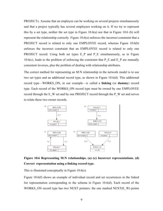 PROJECTs. Assume that an employee can be working on several projects simultaneously
and that a project typically has several employees working on it. If we try to represent
this by a set type, neither the set type in Figure 10.6(a) nor that in Figure 10.6 (b) will
represent the relationship correctly. Figure 10.6(a) enforces the incorrect constraint that a
PROJECT record is related to only one EMPLOYEE record, whereas Figure 10.6(b)
enforces the incorrect constraint that an EMPLOYEE record is related to only one
PROJECT record. Using both set types E_P and P_E simultaneously, as in Figure
10.6(c), leads to the problem of enforcing the constraint that P_E and E_P are mutually
consistent inverses, plus the problem of dealing with relationship attributes.
The correct method for representing an M:N relationship in the network model is to use
two set types and an additional record type, as shown in Figure 10.6(d). This additional
record type—WORKS_ON, in our example—is called a linking (or dummy) record
type. Each record of the WORKS_ON record type must be owned by one EMPLOYEE
record through the E_W set and by one PROJECT record through the P_W set and serves
to relate these two owner records.
Figure 10.6 Representing M:N relationships. (a)–(c) Incorrect representations. (d)
Correct representation using a linking record type.
This is illustrated conceptually in Figure 10.6(e).
Figure 10.6(f) shows an example of individual record and set occurrences in the linked
list representation corresponding to the schema in Figure 10.6(d). Each record of the
WORKS_ON record type has two NEXT pointers: the one marked NEXT(E_W) points
9
 