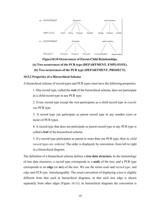 Figure10.10 Occurrences of Parent-Child Relationships.
(a) Two occurrences of the PCR type (DEPARTMENT, EMPLOYEE).
(b) Two occurrences of the PCR type (DEPARTMENT, PROJECT).
10.5.2 Properties of a Hierarchical Schema
A hierarchical schema of record types and PCR types must have the following properties:
1. One record type, called the root of the hierarchical schema, does not participate
as a child record type in any PCR type.
2. Every record type except the root participates as a child record type in exactly
one PCR type.
3. A record type can participate as parent record type in any number (zero or
more) of PCR types.
4. A record type that does not participate as parent record type in any PCR type is
called a leaf of the hierarchical schema.
5. If a record type participates as parent in more than one PCR type, then its child
record types are ordered. The order is displayed, by convention, from left to right
in a hierarchical diagram.
The definition of a hierarchical schema defines a tree data structure. In the terminology
of tree data structures, a record type corresponds to a node of the tree, and a PCR type
corresponds to an edge (or arc) of the tree. We use the terms node and record type, and
edge and PCR type, interchangeably. The usual convention of displaying a tree is slightly
different from that used in hierarchical diagrams, in that each tree edge is shown
separately from other edges (Figure 10.11). In hierarchical diagrams the convention is
19
 