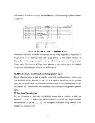 The instances of these relations are shown in Figure 5.2 corresponding to instance shown
in figure 5.1.
Figure 5.2 Instance of Hourly_Emps2 and Wages
Note that we can easily record the hourly wage for any rating simply by adding a tuple to
Wages, even if no employee with that rating appears in the current instance of
Hourly_Emps. Changing the wage associated with a rating involves updating a single
Wages tuple. This is more efficient than updating several tuples (as in the original
design), and it eliminates the potential for inconsistency.
5.2.4 Disallowing the possibility of generating spurious tuples
Design relation schemas so that they can be joined with equality conditions on attributes
that are either primary keys or foreign keys in a way that guarantees that no spurious
tuples are generated. Avoid relations that contain matching attributes that are not (foreign
key, primary key) combinations, because joining on such attributes may produce spurious
tuples.
5.3 Functional Dependencies
For our discussion on functional dependencies assume that a relational schema has
attributes (A, B, C... Z) and that the whole database is described by a single universal
relation called R = (A, B, C, ..., Z). This assumption means that every attribute in the
database has a unique name.
5
 