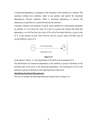 A functional dependency is a property of the semantics of the attributes in a relation. The
semantics indicate how attributes relate to one another, and specify the functional
dependencies between attributes. When a functional dependency is present, the
dependency is specified as a constraint between the attributes.
Consider a relation with attributes A and B, where attribute B is functionally dependent
on attribute A. If we know the value of A and we examine the relation that holds this
dependency, we will find only one value of B in all of the tuples that have a given value
of A, at any moment in time. Note however, that for a given value of B there may be
several different values of A.
Figure 5.3
In the figure5.3 above, A is the determinant of B and B is the consequent of A.
The determinant of a functional dependency is the attribute or group of attributes on the
left-hand side of the arrow in the functional dependency. The consequent of a fd is the
attribute or group of attributes on the right-hand side of the arrow.
Identifying Functional Dependencies
Now let us consider the following Relational schema shown in figure 5.4.
6
 