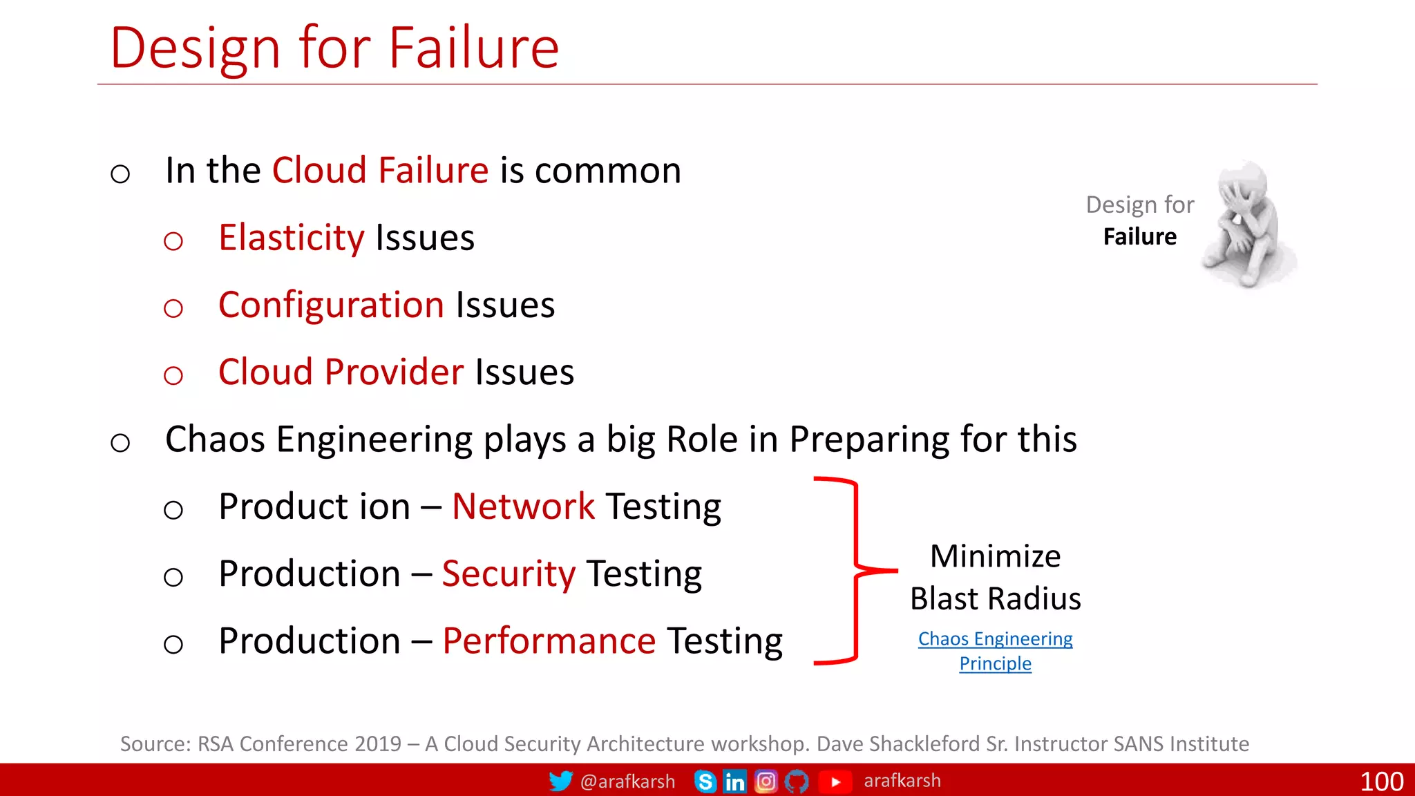 @arafkarsh arafkarsh
Design for Failure
100
Design for
Failure
Source: RSA Conference 2019 – A Cloud Security Architecture workshop. Dave Shackleford Sr. Instructor SANS Institute
o In the Cloud Failure is common
o Elasticity Issues
o Configuration Issues
o Cloud Provider Issues
o Chaos Engineering plays a big Role in Preparing for this
o Product ion – Network Testing
o Production – Security Testing
o Production – Performance Testing
Minimize
Blast Radius
Chaos Engineering
Principle
 