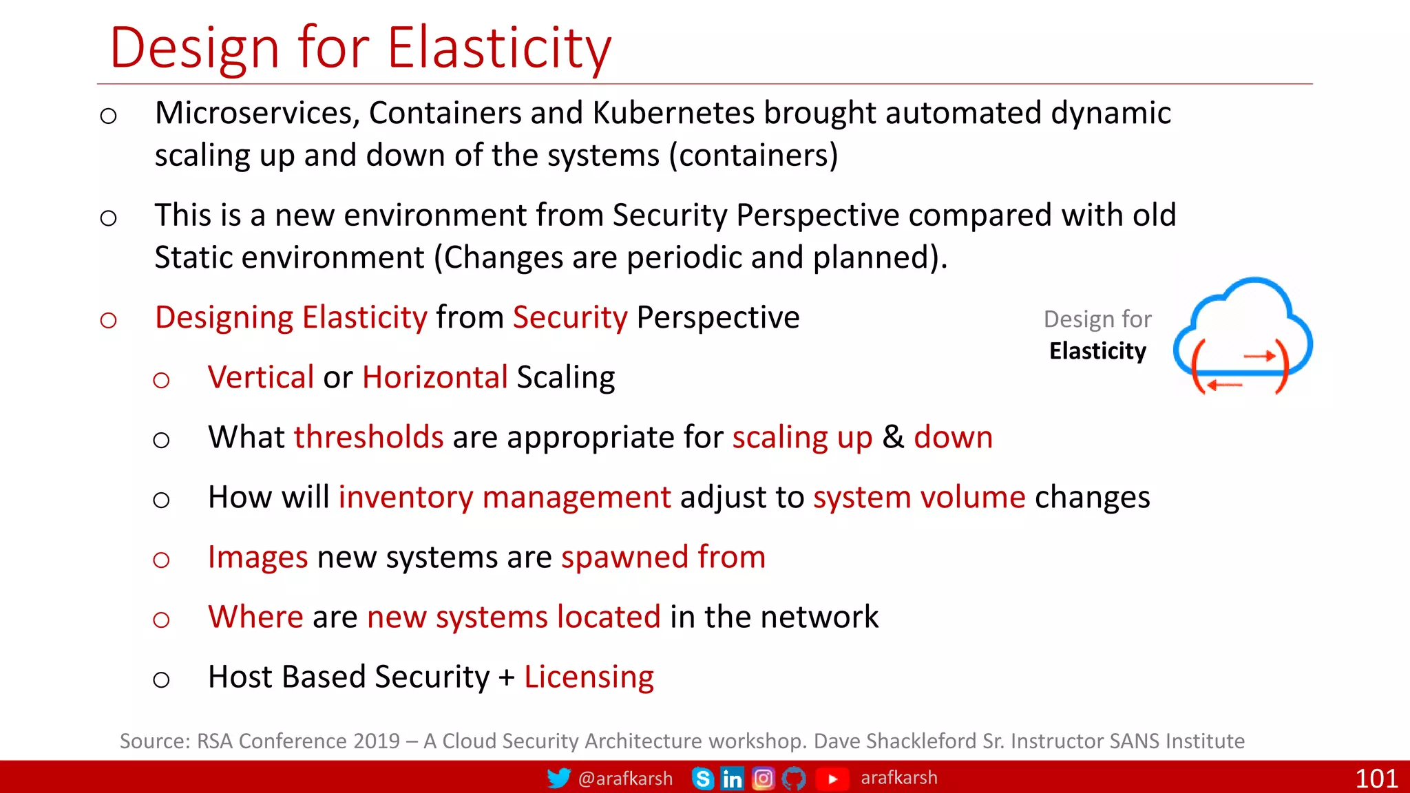 @arafkarsh arafkarsh
Design for Elasticity
101
Source: RSA Conference 2019 – A Cloud Security Architecture workshop. Dave Shackleford Sr. Instructor SANS Institute
o Microservices, Containers and Kubernetes brought automated dynamic
scaling up and down of the systems (containers)
o This is a new environment from Security Perspective compared with old
Static environment (Changes are periodic and planned).
o Designing Elasticity from Security Perspective
o Vertical or Horizontal Scaling
o What thresholds are appropriate for scaling up & down
o How will inventory management adjust to system volume changes
o Images new systems are spawned from
o Where are new systems located in the network
o Host Based Security + Licensing
Design for
Elasticity
 