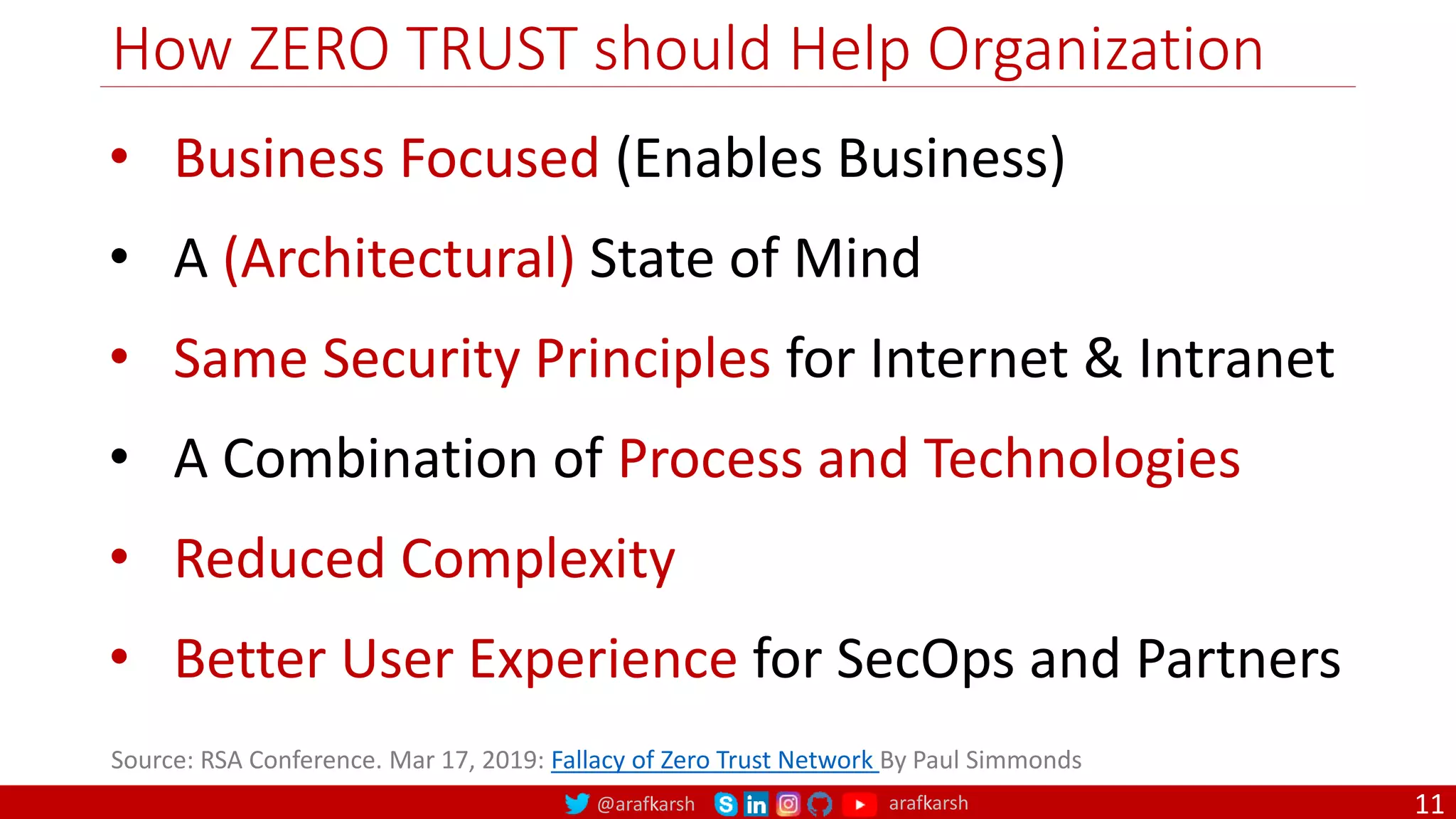 @arafkarsh arafkarsh
How ZERO TRUST should Help Organization
11
• Business Focused (Enables Business)
• A (Architectural) State of Mind
• Same Security Principles for Internet & Intranet
• A Combination of Process and Technologies
• Reduced Complexity
• Better User Experience for SecOps and Partners
Source: RSA Conference. Mar 17, 2019: Fallacy of Zero Trust Network By Paul Simmonds
 