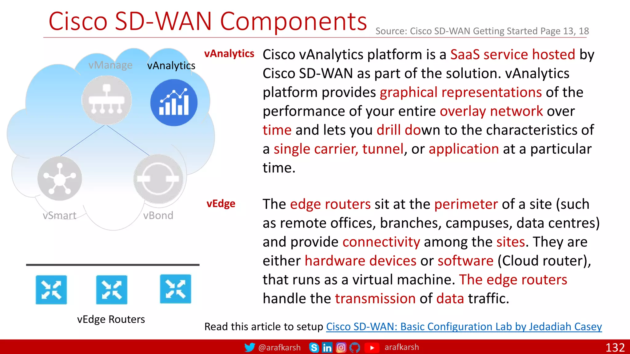 @arafkarsh arafkarsh
Cisco SD-WAN Components
132
vSmart
vManage
vBond
vAnalytics Cisco vAnalytics platform is a SaaS service hosted by
Cisco SD-WAN as part of the solution. vAnalytics
platform provides graphical representations of the
performance of your entire overlay network over
time and lets you drill down to the characteristics of
a single carrier, tunnel, or application at a particular
time.
Read this article to setup Cisco SD-WAN: Basic Configuration Lab by Jedadiah Casey
Source: Cisco SD-WAN Getting Started Page 13, 18
The edge routers sit at the perimeter of a site (such
as remote offices, branches, campuses, data centres)
and provide connectivity among the sites. They are
either hardware devices or software (Cloud router),
that runs as a virtual machine. The edge routers
handle the transmission of data traffic.
vEdge
vAnalytics
vEdge Routers
 