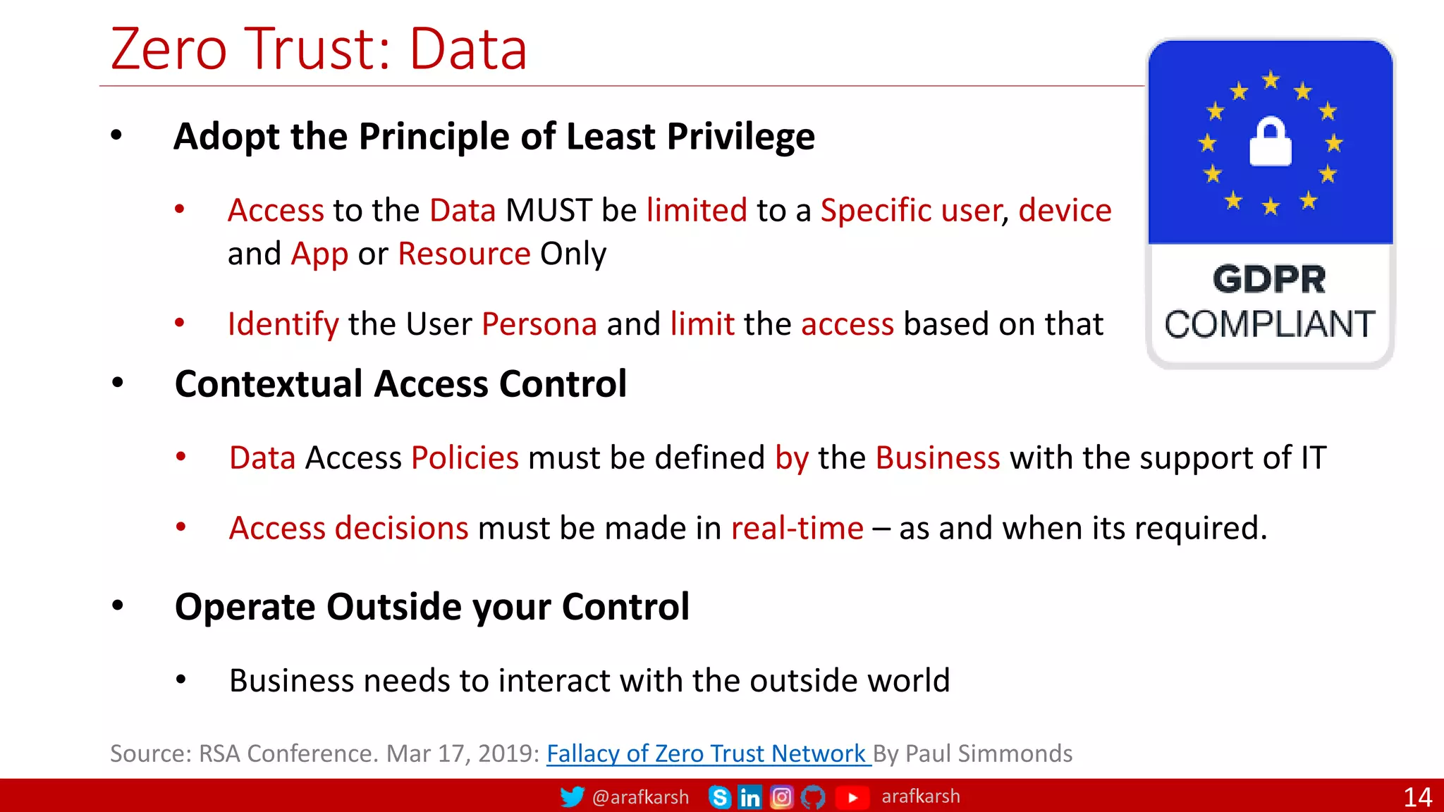 @arafkarsh arafkarsh
Zero Trust: Data
14
• Adopt the Principle of Least Privilege
• Access to the Data MUST be limited to a Specific user, device
and App or Resource Only
• Identify the User Persona and limit the access based on that
Source: RSA Conference. Mar 17, 2019: Fallacy of Zero Trust Network By Paul Simmonds
• Contextual Access Control
• Data Access Policies must be defined by the Business with the support of IT
• Access decisions must be made in real-time – as and when its required.
• Operate Outside your Control
• Business needs to interact with the outside world
 