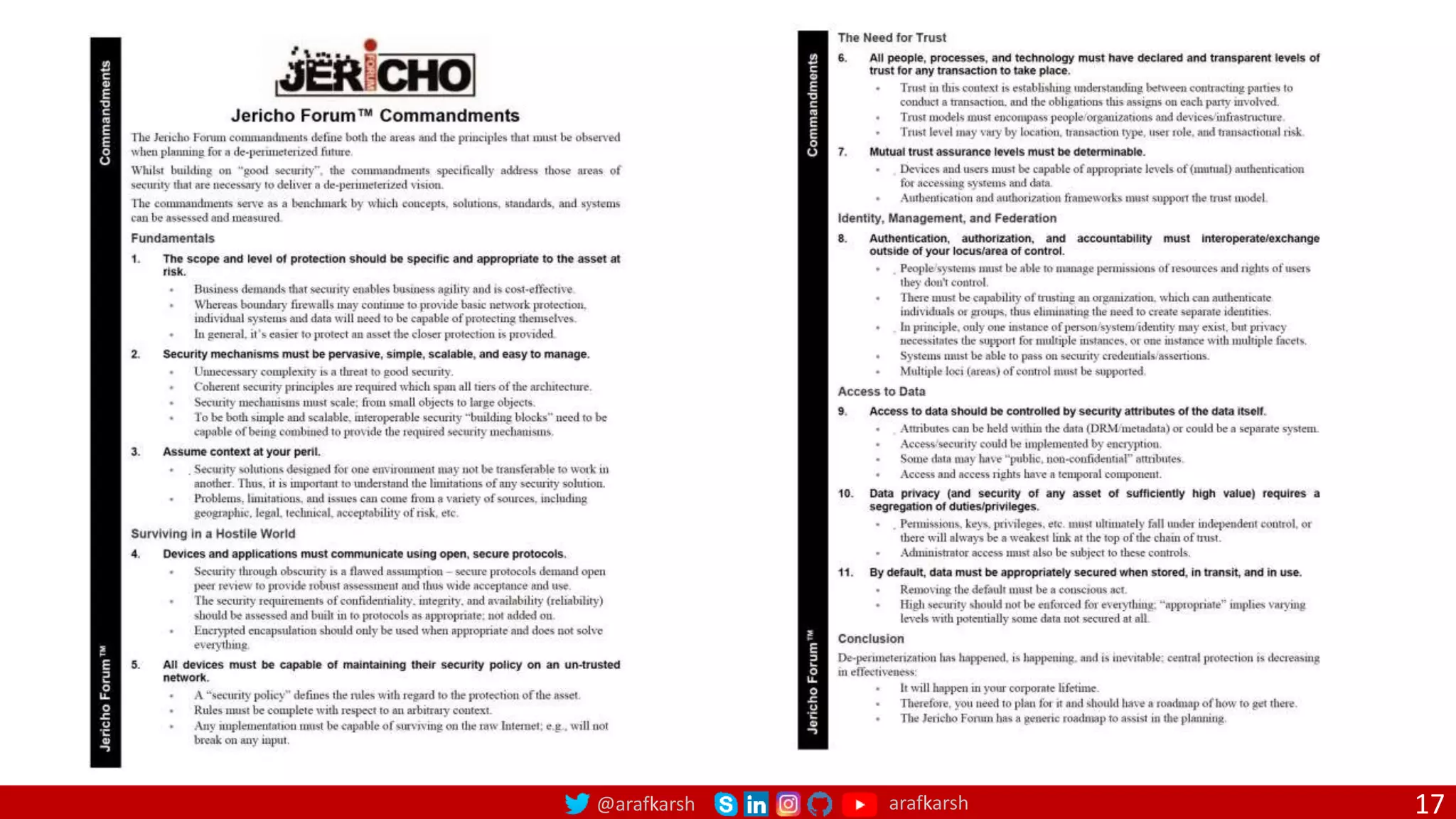 @arafkarsh arafkarsh 17
 