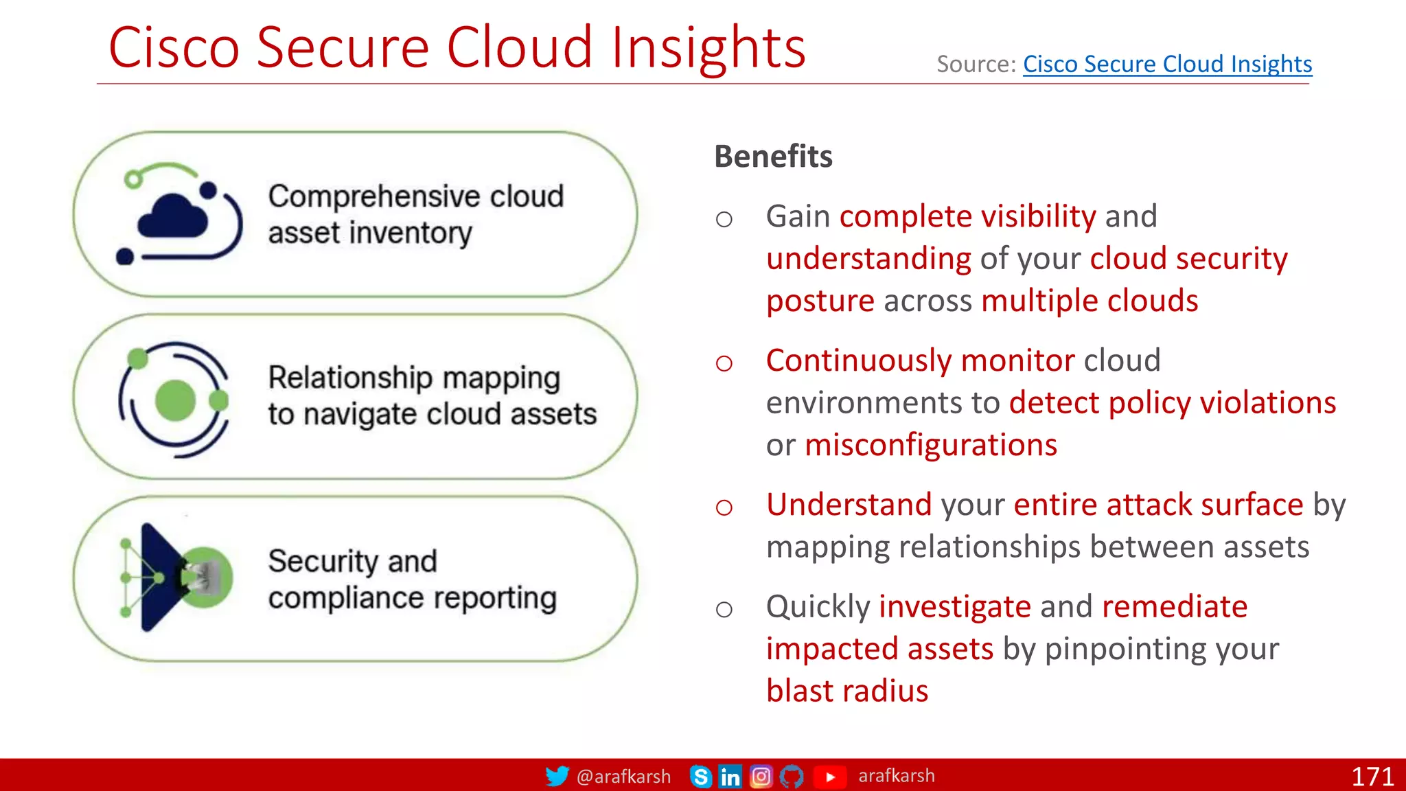 @arafkarsh arafkarsh
Cisco Secure Cloud Insights
171
Source: Cisco Secure Cloud Insights
Benefits
o Gain complete visibility and
understanding of your cloud security
posture across multiple clouds
o Continuously monitor cloud
environments to detect policy violations
or misconfigurations
o Understand your entire attack surface by
mapping relationships between assets
o Quickly investigate and remediate
impacted assets by pinpointing your
blast radius
 