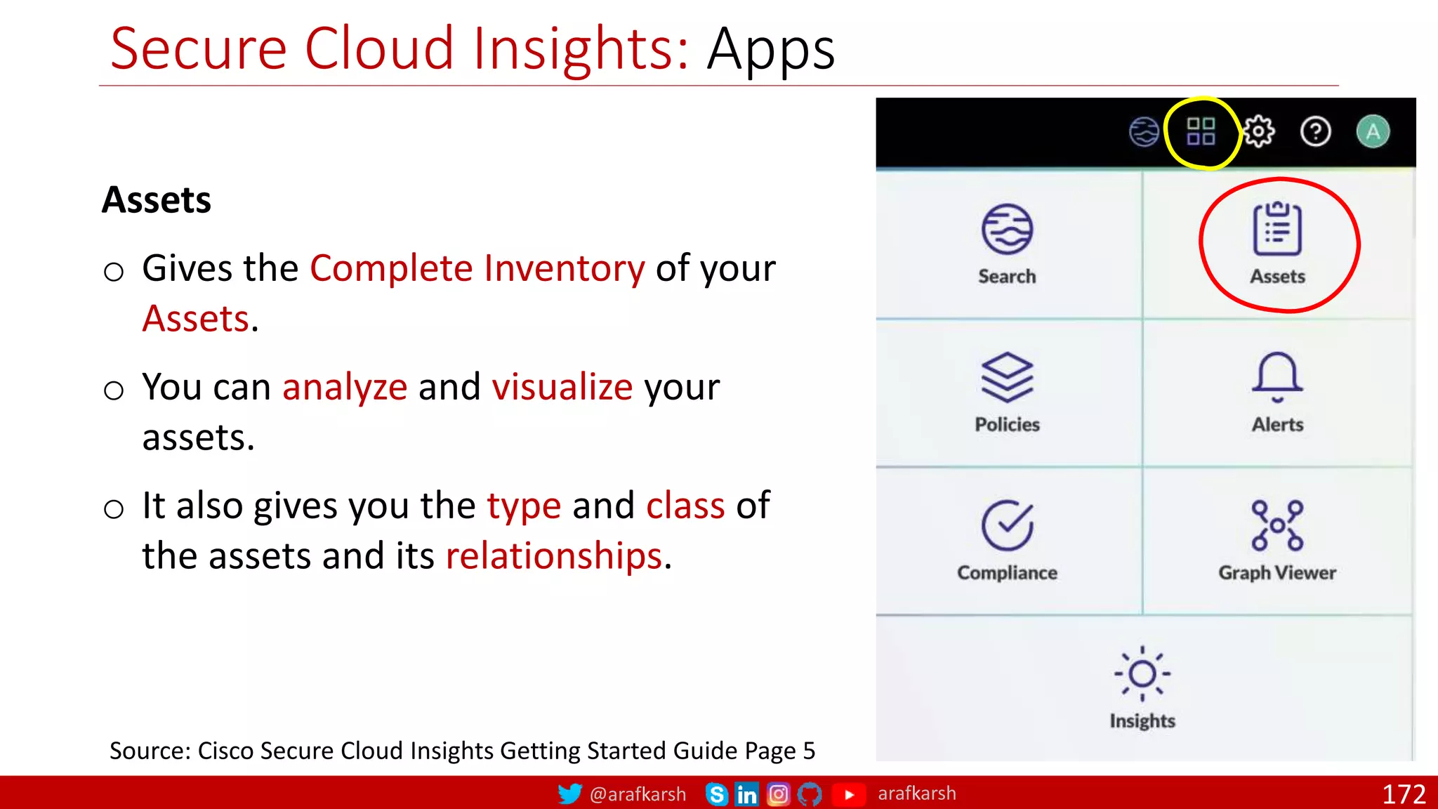 @arafkarsh arafkarsh
Secure Cloud Insights: Apps
172
Assets
o Gives the Complete Inventory of your
Assets.
o You can analyze and visualize your
assets.
o It also gives you the type and class of
the assets and its relationships.
Source: Cisco Secure Cloud Insights Getting Started Guide Page 5
 
