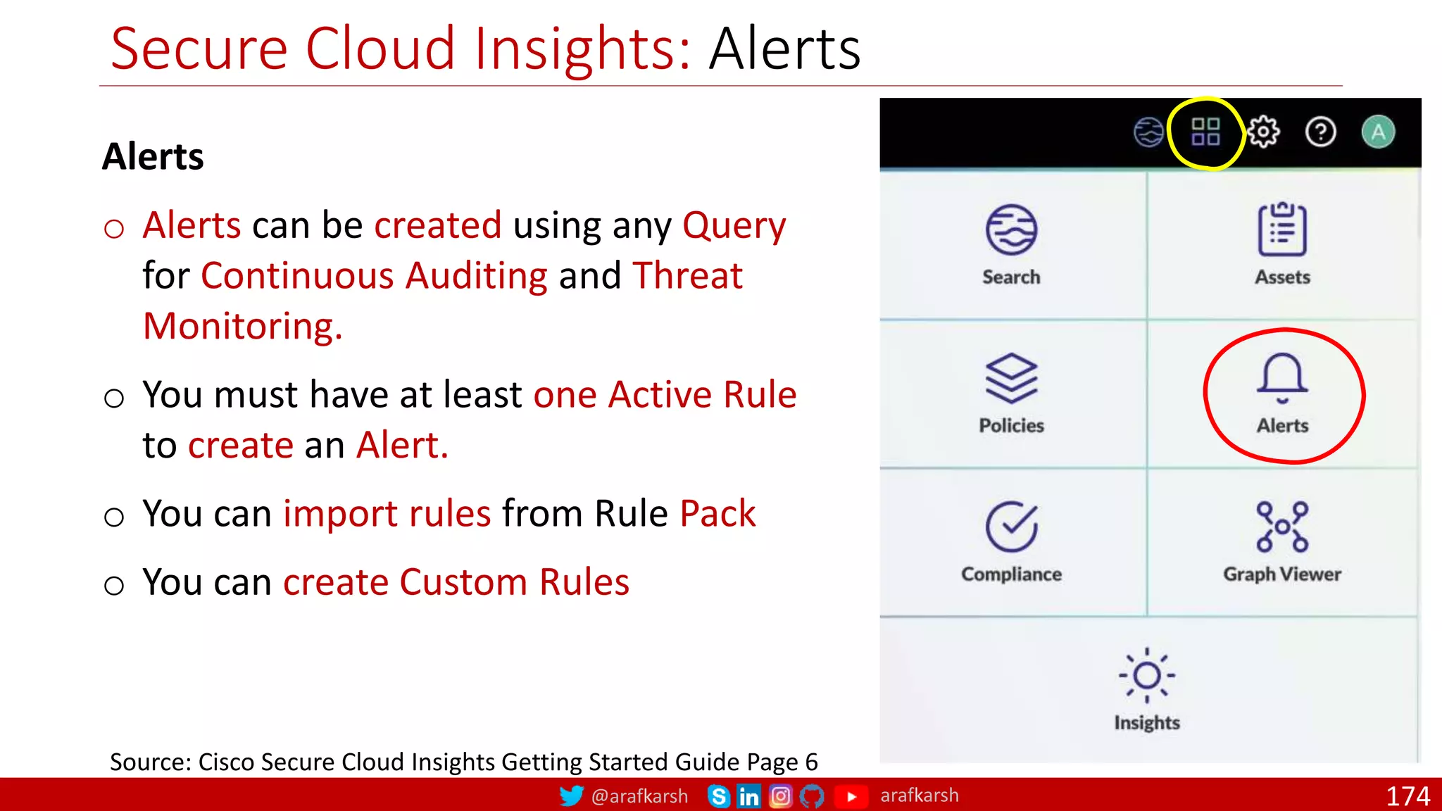 @arafkarsh arafkarsh
Secure Cloud Insights: Alerts
174
Source: Cisco Secure Cloud Insights Getting Started Guide Page 6
Alerts
o Alerts can be created using any Query
for Continuous Auditing and Threat
Monitoring.
o You must have at least one Active Rule
to create an Alert.
o You can import rules from Rule Pack
o You can create Custom Rules
 
