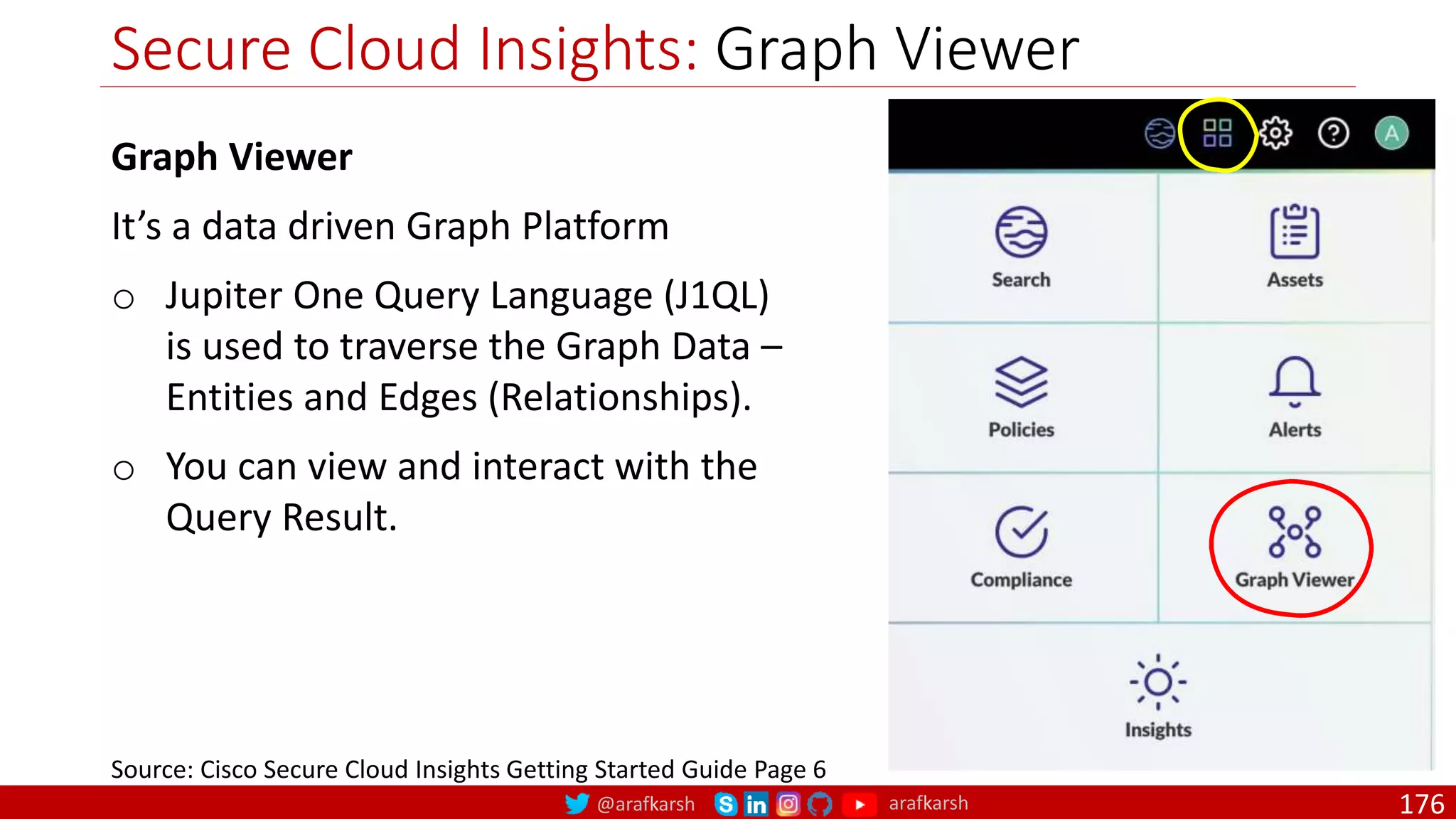 @arafkarsh arafkarsh
Secure Cloud Insights: Graph Viewer
176
Source: Cisco Secure Cloud Insights Getting Started Guide Page 6
Graph Viewer
It’s a data driven Graph Platform
o Jupiter One Query Language (J1QL)
is used to traverse the Graph Data –
Entities and Edges (Relationships).
o You can view and interact with the
Query Result.
 