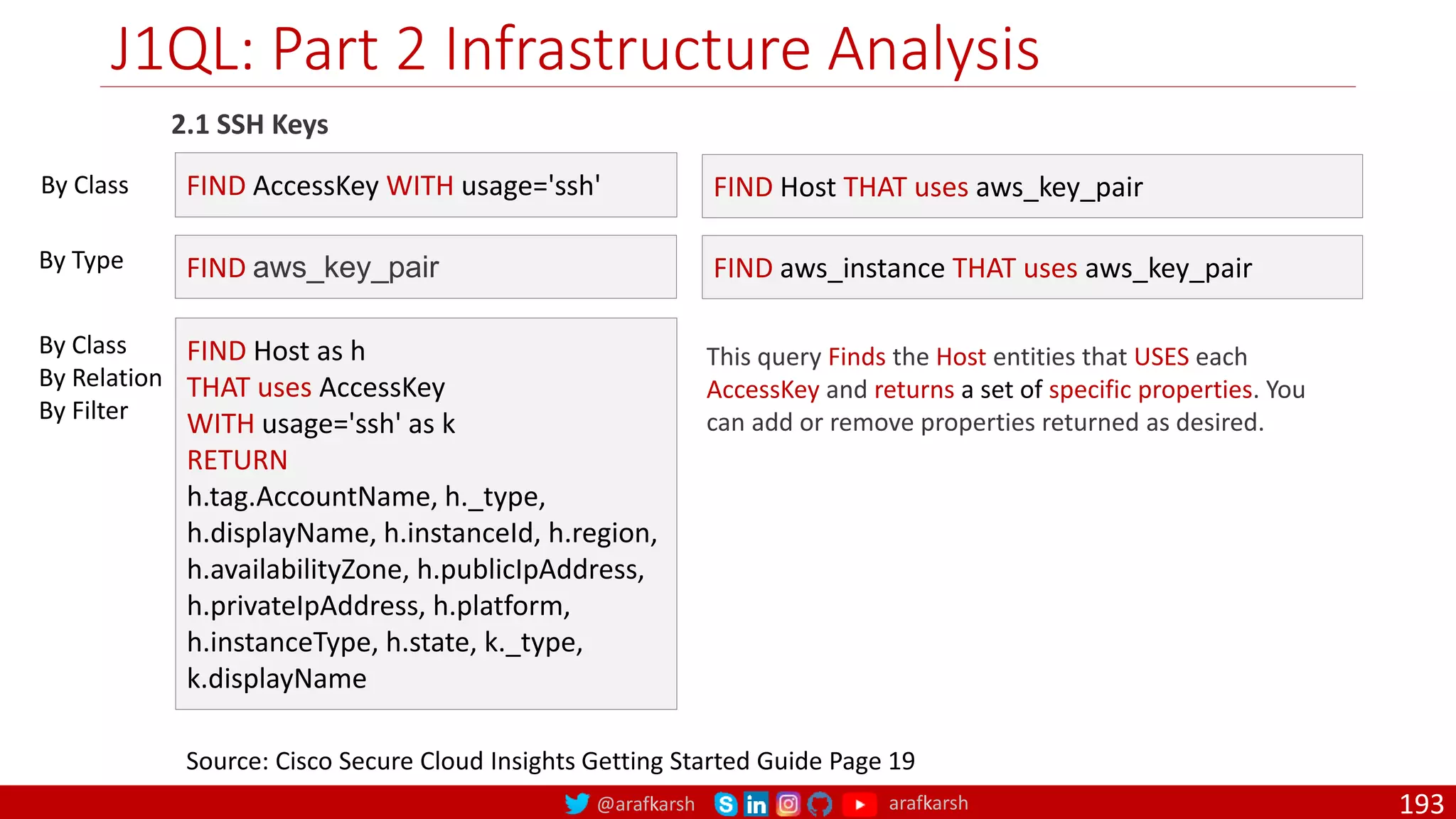 @arafkarsh arafkarsh
J1QL: Part 2 Infrastructure Analysis
193
2.1 SSH Keys
Source: Cisco Secure Cloud Insights Getting Started Guide Page 19
FIND AccessKey WITH usage='ssh'
FIND aws_key_pair
By Class
By Type
FIND Host as h
THAT uses AccessKey
WITH usage='ssh' as k
RETURN
h.tag.AccountName, h._type,
h.displayName, h.instanceId, h.region,
h.availabilityZone, h.publicIpAddress,
h.privateIpAddress, h.platform,
h.instanceType, h.state, k._type,
k.displayName
By Class
By Relation
By Filter
This query Finds the Host entities that USES each
AccessKey and returns a set of specific properties. You
can add or remove properties returned as desired.
FIND aws_instance THAT uses aws_key_pair
FIND Host THAT uses aws_key_pair
 