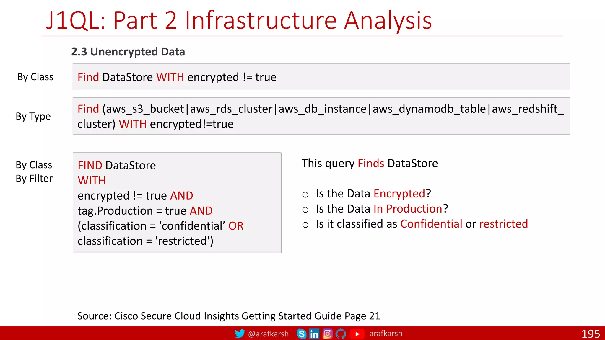 @arafkarsh arafkarsh
J1QL: Part 2 Infrastructure Analysis
195
2.3 Unencrypted Data
Source: Cisco Secure Cloud Insights Getting Started Guide Page 21
Find DataStore WITH encrypted != true
Find (aws_s3_bucket|aws_rds_cluster|aws_db_instance|aws_dynamodb_table|aws_redshift_
cluster) WITH encrypted!=true
By Class
By Type
FIND DataStore
WITH
encrypted != true AND
tag.Production = true AND
(classification = 'confidential’ OR
classification = 'restricted')
By Class
By Filter
This query Finds DataStore
o Is the Data Encrypted?
o Is the Data In Production?
o Is it classified as Confidential or restricted
 