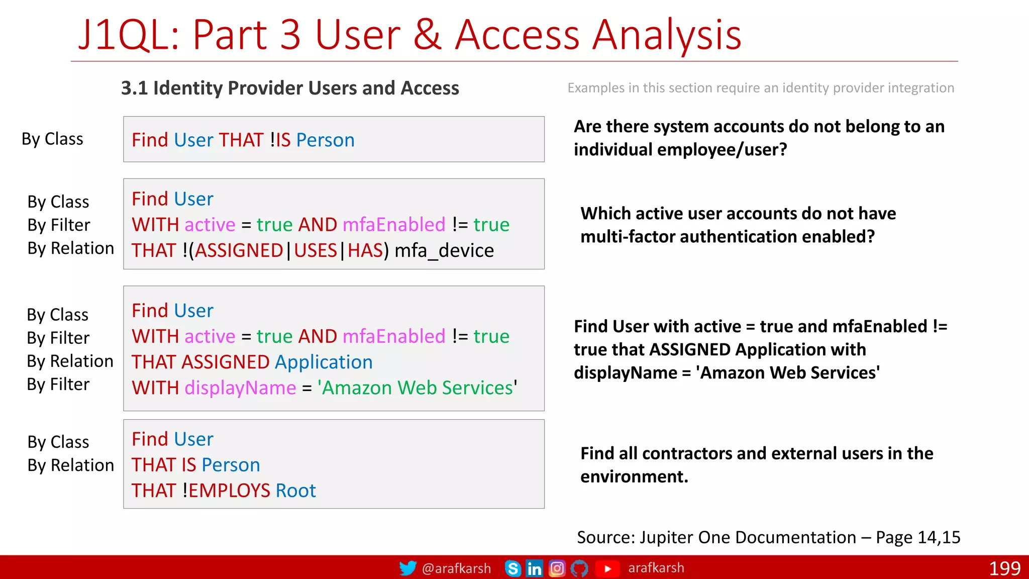 @arafkarsh arafkarsh
J1QL: Part 3 User & Access Analysis
199
3.1 Identity Provider Users and Access
Source: Jupiter One Documentation – Page 14,15
Find User THAT !IS Person
Find User
WITH active = true AND mfaEnabled != true
THAT !(ASSIGNED|USES|HAS) mfa_device
By Class
Find User
WITH active = true AND mfaEnabled != true
THAT ASSIGNED Application
WITH displayName = 'Amazon Web Services'
By Class
By Filter
By Relation
By Filter
Examples in this section require an identity provider integration
Are there system accounts do not belong to an
individual employee/user?
Which active user accounts do not have
multi-factor authentication enabled?
Find User with active = true and mfaEnabled !=
true that ASSIGNED Application with
displayName = 'Amazon Web Services'
Find User
THAT IS Person
THAT !EMPLOYS Root
By Class
By Relation
By Class
By Filter
By Relation
Find all contractors and external users in the
environment.
 