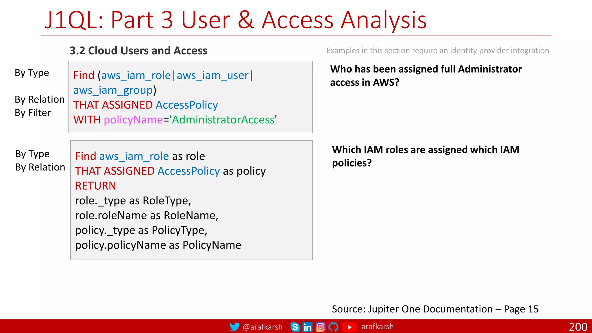 @arafkarsh arafkarsh
J1QL: Part 3 User & Access Analysis
200
3.2 Cloud Users and Access
Source: Jupiter One Documentation – Page 15
Find (aws_iam_role|aws_iam_user|
aws_iam_group)
THAT ASSIGNED AccessPolicy
WITH policyName='AdministratorAccess'
Find aws_iam_role as role
THAT ASSIGNED AccessPolicy as policy
RETURN
role._type as RoleType,
role.roleName as RoleName,
policy._type as PolicyType,
policy.policyName as PolicyName
By Type
By Relation
By Filter
Examples in this section require an identity provider integration
Who has been assigned full Administrator
access in AWS?
Which IAM roles are assigned which IAM
policies?
By Type
By Relation
 