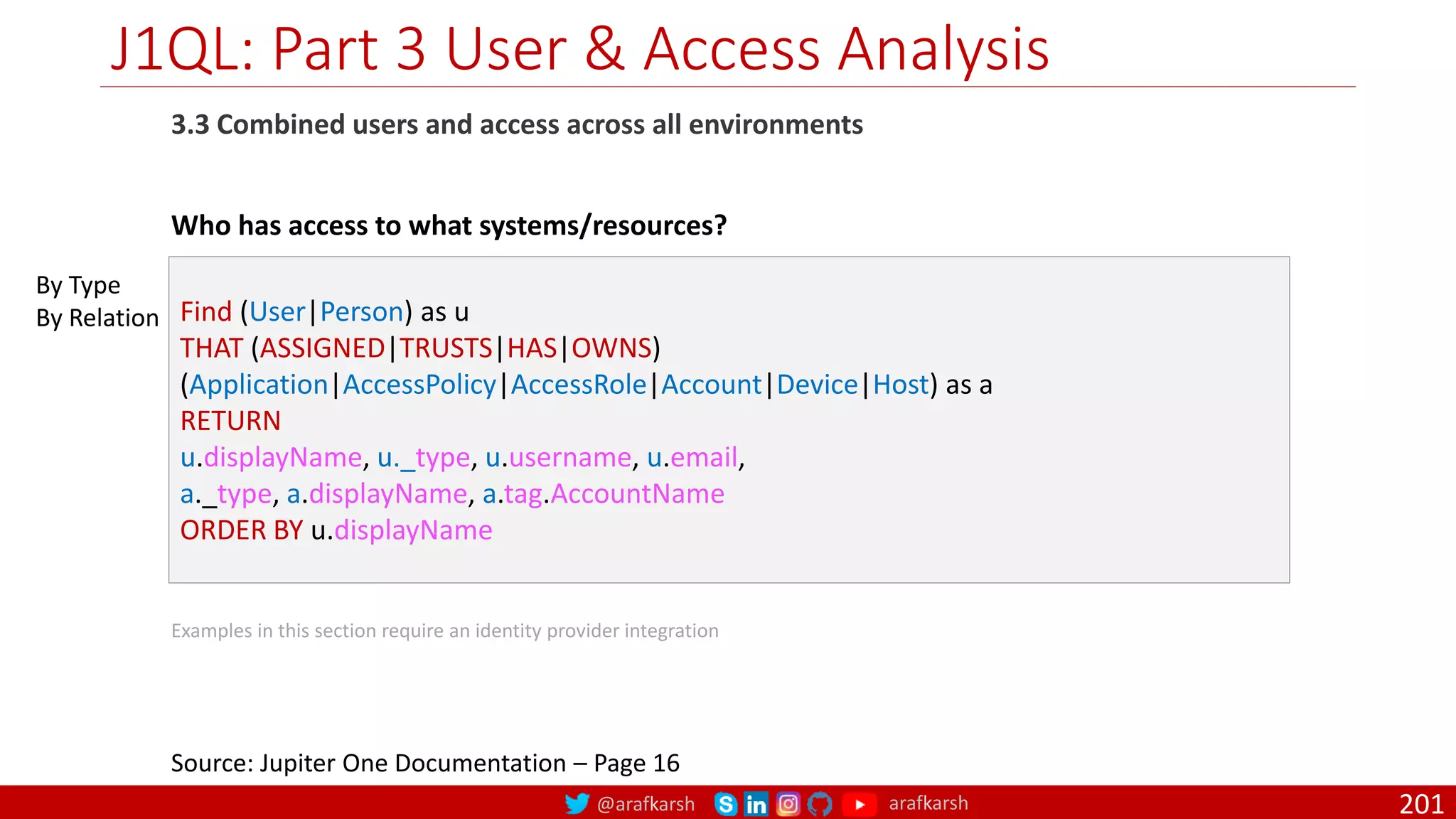 @arafkarsh arafkarsh
J1QL: Part 3 User & Access Analysis
201
3.3 Combined users and access across all environments
Source: Jupiter One Documentation – Page 16
Find (User|Person) as u
THAT (ASSIGNED|TRUSTS|HAS|OWNS)
(Application|AccessPolicy|AccessRole|Account|Device|Host) as a
RETURN
u.displayName, u._type, u.username, u.email,
a._type, a.displayName, a.tag.AccountName
ORDER BY u.displayName
By Type
By Relation
Examples in this section require an identity provider integration
Who has access to what systems/resources?
 