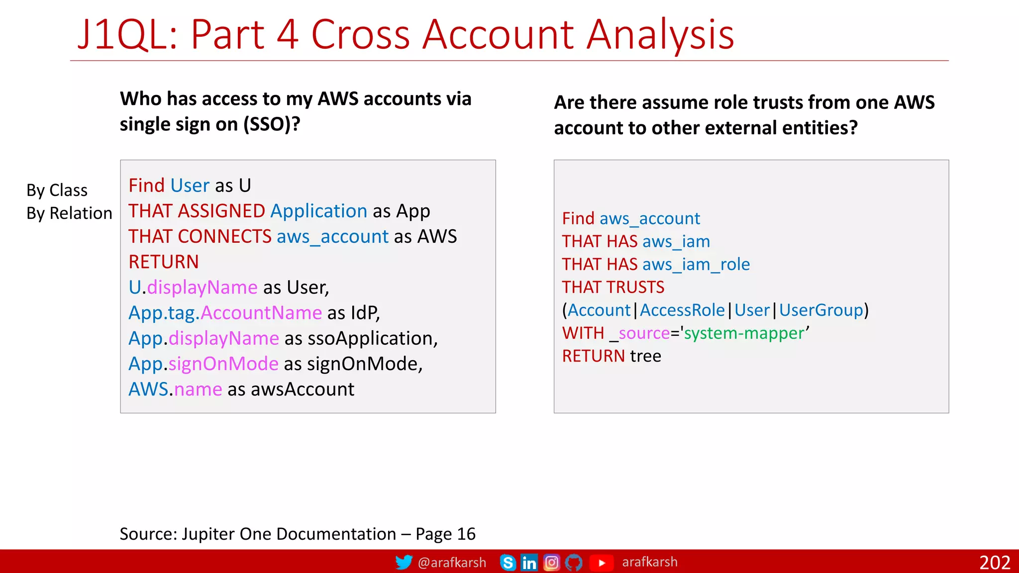 @arafkarsh arafkarsh
J1QL: Part 4 Cross Account Analysis
202
Source: Jupiter One Documentation – Page 16
Find User as U
THAT ASSIGNED Application as App
THAT CONNECTS aws_account as AWS
RETURN
U.displayName as User,
App.tag.AccountName as IdP,
App.displayName as ssoApplication,
App.signOnMode as signOnMode,
AWS.name as awsAccount
By Class
By Relation
Who has access to my AWS accounts via
single sign on (SSO)?
Find aws_account
THAT HAS aws_iam
THAT HAS aws_iam_role
THAT TRUSTS
(Account|AccessRole|User|UserGroup)
WITH _source='system-mapper’
RETURN tree
Are there assume role trusts from one AWS
account to other external entities?
 