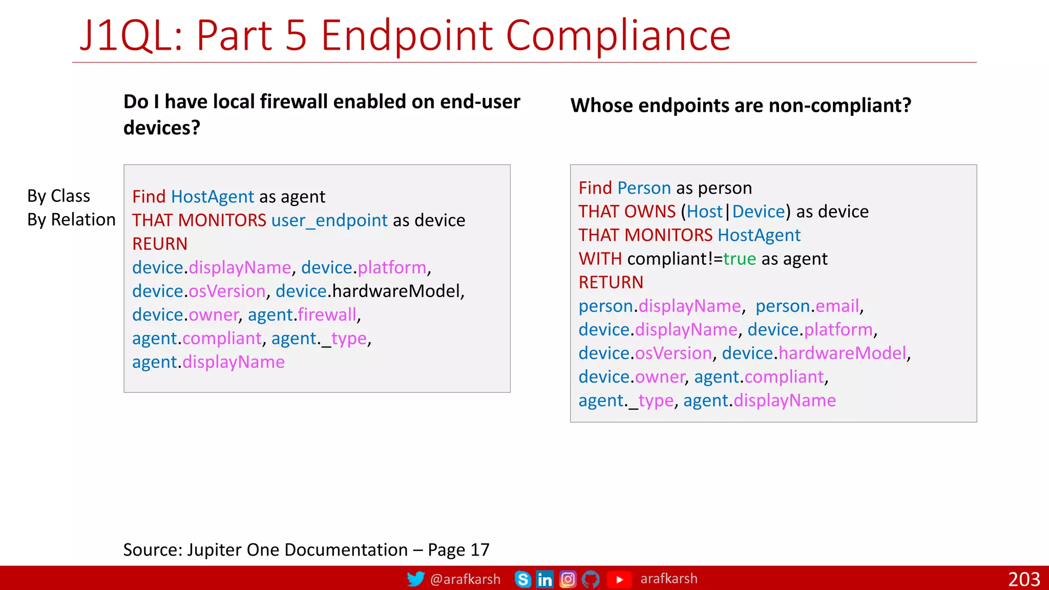 @arafkarsh arafkarsh
J1QL: Part 5 Endpoint Compliance
203
Source: Jupiter One Documentation – Page 17
Find HostAgent as agent
THAT MONITORS user_endpoint as device
REURN
device.displayName, device.platform,
device.osVersion, device.hardwareModel,
device.owner, agent.firewall,
agent.compliant, agent._type,
agent.displayName
By Class
By Relation
Do I have local firewall enabled on end-user
devices?
Find Person as person
THAT OWNS (Host|Device) as device
THAT MONITORS HostAgent
WITH compliant!=true as agent
RETURN
person.displayName, person.email,
device.displayName, device.platform,
device.osVersion, device.hardwareModel,
device.owner, agent.compliant,
agent._type, agent.displayName
Whose endpoints are non-compliant?
 