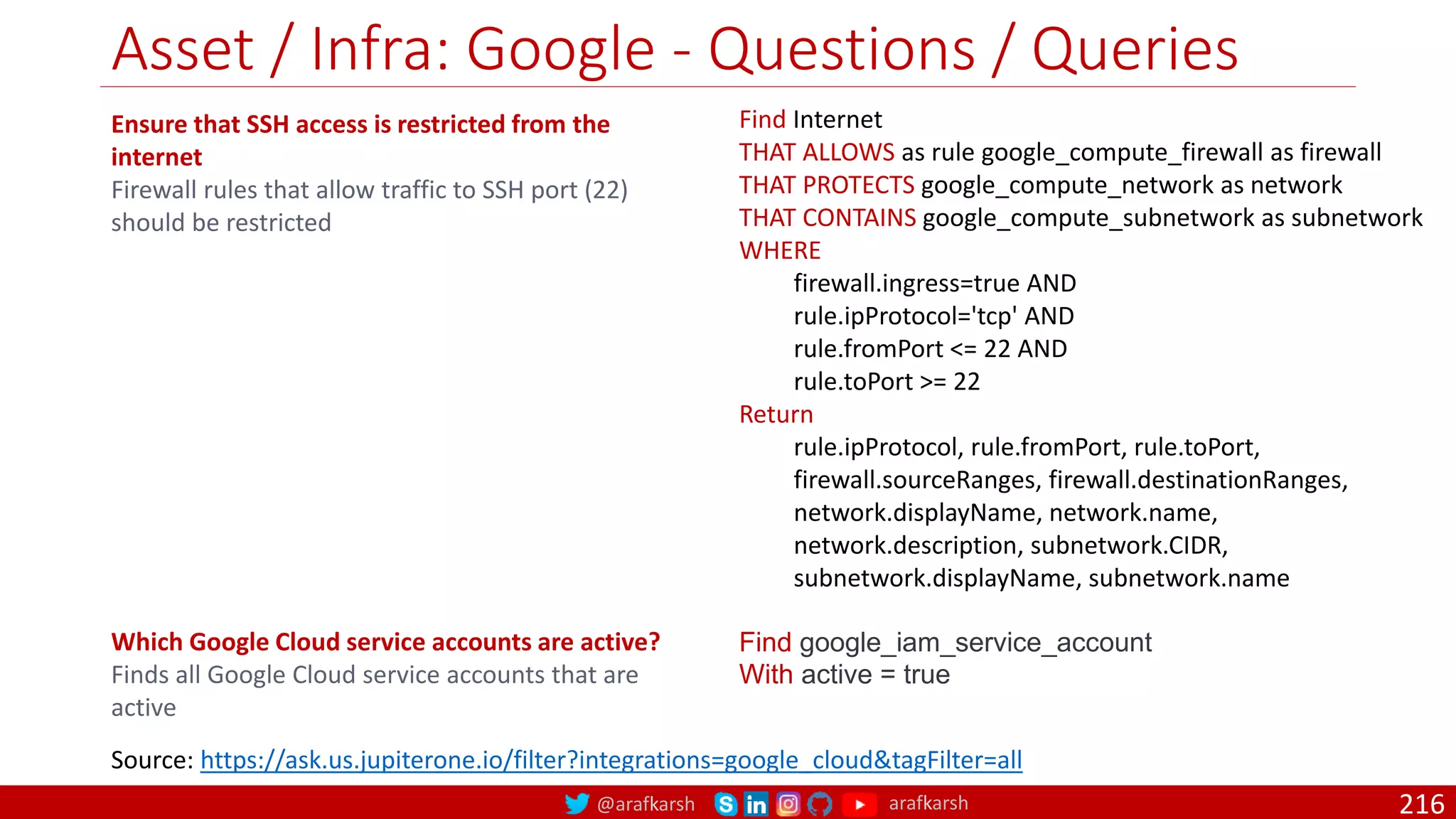 @arafkarsh arafkarsh
Asset / Infra: Google - Questions / Queries
216
Ensure that SSH access is restricted from the
internet
Firewall rules that allow traffic to SSH port (22)
should be restricted
Find Internet
THAT ALLOWS as rule google_compute_firewall as firewall
THAT PROTECTS google_compute_network as network
THAT CONTAINS google_compute_subnetwork as subnetwork
WHERE
firewall.ingress=true AND
rule.ipProtocol='tcp' AND
rule.fromPort <= 22 AND
rule.toPort >= 22
Return
rule.ipProtocol, rule.fromPort, rule.toPort,
firewall.sourceRanges, firewall.destinationRanges,
network.displayName, network.name,
network.description, subnetwork.CIDR,
subnetwork.displayName, subnetwork.name
Which Google Cloud service accounts are active?
Finds all Google Cloud service accounts that are
active
Find google_iam_service_account
With active = true
Source: https://ask.us.jupiterone.io/filter?integrations=google_cloud&tagFilter=all
 