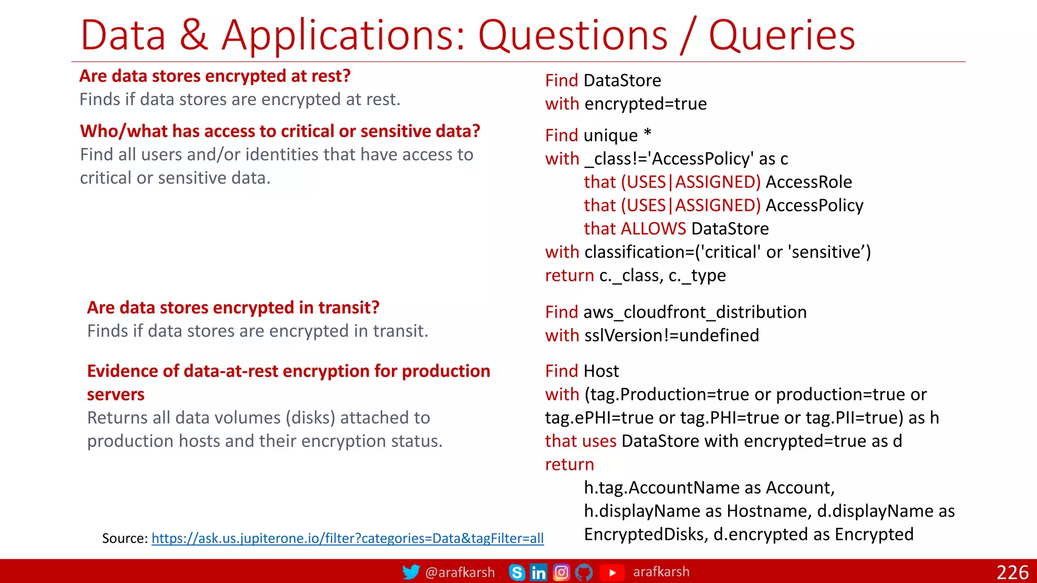 @arafkarsh arafkarsh
Data & Applications: Questions / Queries
226
Are data stores encrypted at rest?
Finds if data stores are encrypted at rest.
Find DataStore
with encrypted=true
Who/what has access to critical or sensitive data?
Find all users and/or identities that have access to
critical or sensitive data.
Find unique *
with _class!='AccessPolicy' as c
that (USES|ASSIGNED) AccessRole
that (USES|ASSIGNED) AccessPolicy
that ALLOWS DataStore
with classification=('critical' or 'sensitive’)
return c._class, c._type
Source: https://ask.us.jupiterone.io/filter?categories=Data&tagFilter=all
Are data stores encrypted in transit?
Finds if data stores are encrypted in transit.
Find aws_cloudfront_distribution
with sslVersion!=undefined
Evidence of data-at-rest encryption for production
servers
Returns all data volumes (disks) attached to
production hosts and their encryption status.
Find Host
with (tag.Production=true or production=true or
tag.ePHI=true or tag.PHI=true or tag.PII=true) as h
that uses DataStore with encrypted=true as d
return
h.tag.AccountName as Account,
h.displayName as Hostname, d.displayName as
EncryptedDisks, d.encrypted as Encrypted
 