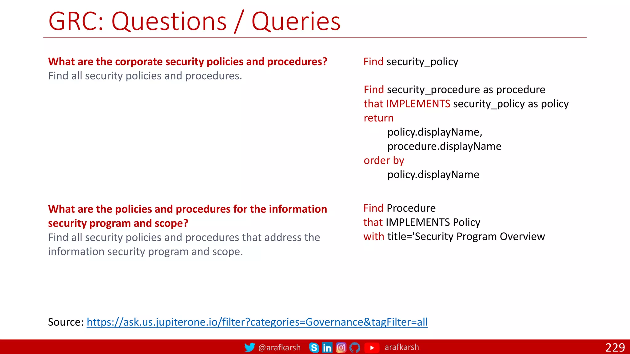 @arafkarsh arafkarsh
GRC: Questions / Queries
229
What are the corporate security policies and procedures?
Find all security policies and procedures.
Find security_policy
Find security_procedure as procedure
that IMPLEMENTS security_policy as policy
return
policy.displayName,
procedure.displayName
order by
policy.displayName
Source: https://ask.us.jupiterone.io/filter?categories=Governance&tagFilter=all
What are the policies and procedures for the information
security program and scope?
Find all security policies and procedures that address the
information security program and scope.
Find Procedure
that IMPLEMENTS Policy
with title='Security Program Overview
 