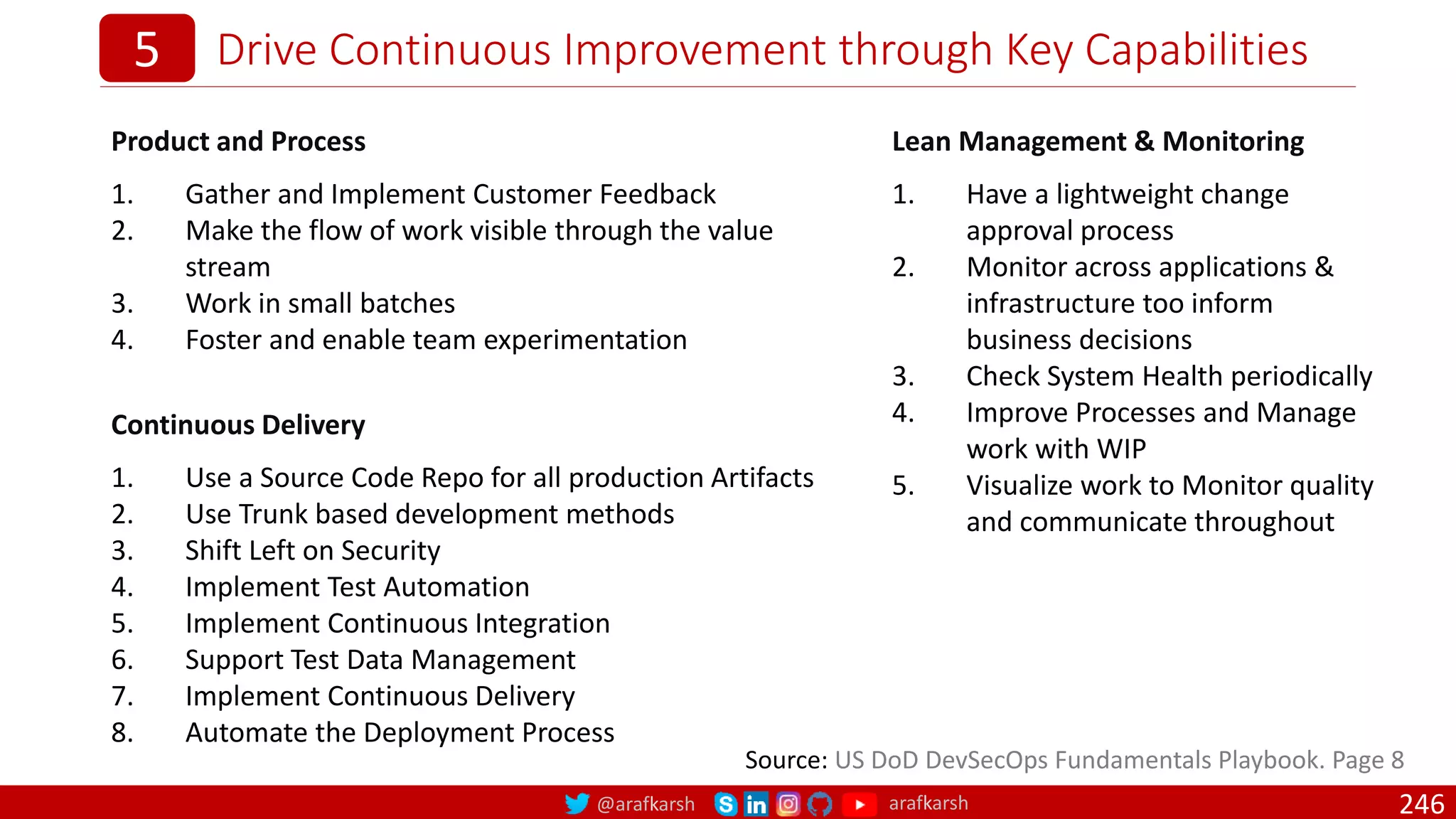 @arafkarsh arafkarsh
Drive Continuous Improvement through Key Capabilities
246
5
Continuous Delivery
1. Use a Source Code Repo for all production Artifacts
2. Use Trunk based development methods
3. Shift Left on Security
4. Implement Test Automation
5. Implement Continuous Integration
6. Support Test Data Management
7. Implement Continuous Delivery
8. Automate the Deployment Process
Source: US DoD DevSecOps Fundamentals Playbook. Page 8
Product and Process
1. Gather and Implement Customer Feedback
2. Make the flow of work visible through the value
stream
3. Work in small batches
4. Foster and enable team experimentation
Lean Management & Monitoring
1. Have a lightweight change
approval process
2. Monitor across applications &
infrastructure too inform
business decisions
3. Check System Health periodically
4. Improve Processes and Manage
work with WIP
5. Visualize work to Monitor quality
and communicate throughout
 
