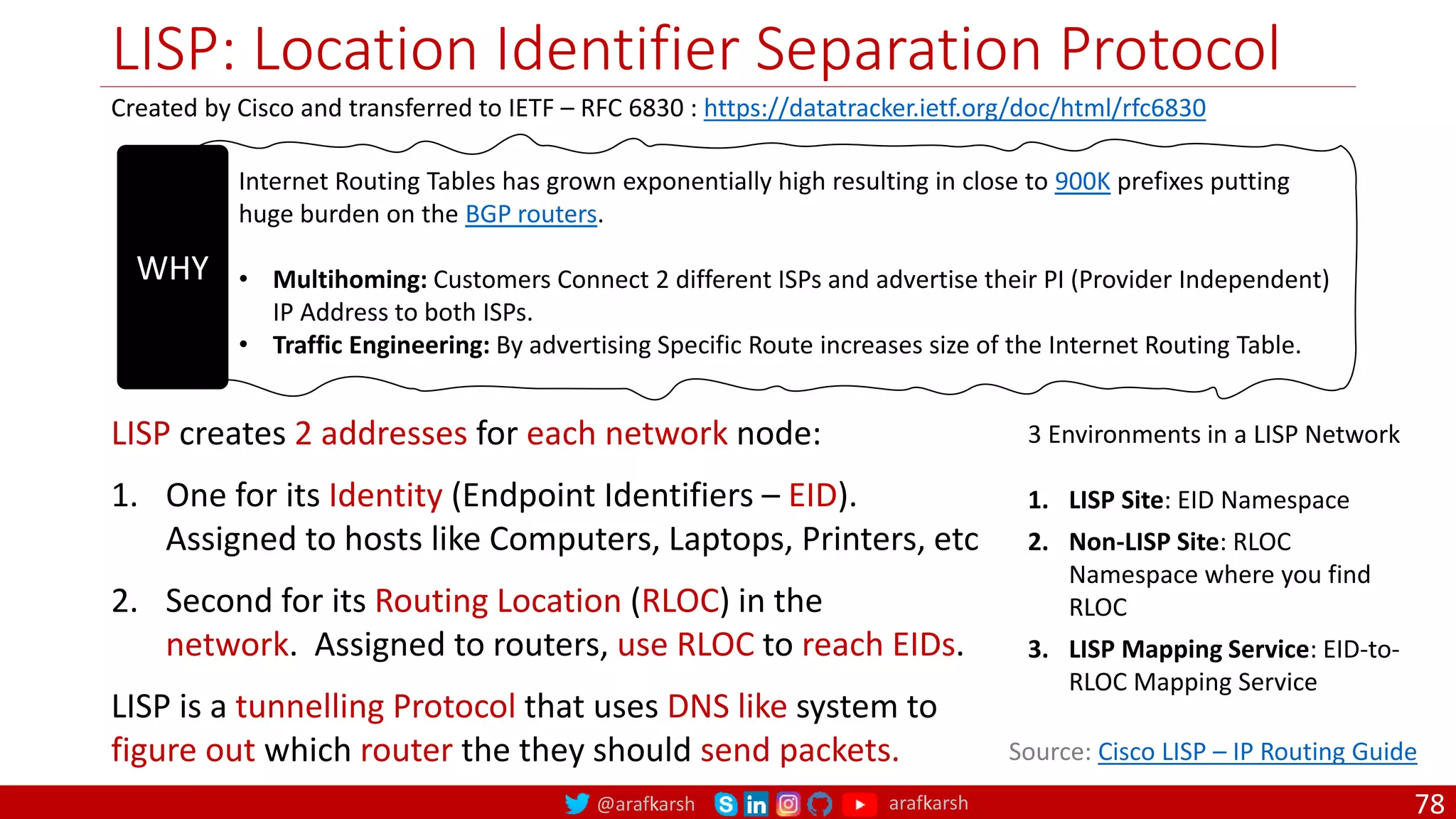 @arafkarsh arafkarsh
LISP: Location Identifier Separation Protocol
78
LISP creates 2 addresses for each network node:
1. One for its Identity (Endpoint Identifiers – EID).
Assigned to hosts like Computers, Laptops, Printers, etc
2. Second for its Routing Location (RLOC) in the
network. Assigned to routers, use RLOC to reach EIDs.
LISP is a tunnelling Protocol that uses DNS like system to
figure out which router the they should send packets.
Created by Cisco and transferred to IETF – RFC 6830 : https://datatracker.ietf.org/doc/html/rfc6830
Source: Cisco LISP – IP Routing Guide
Internet Routing Tables has grown exponentially high resulting in close to 900K prefixes putting
huge burden on the BGP routers.
• Multihoming: Customers Connect 2 different ISPs and advertise their PI (Provider Independent)
IP Address to both ISPs.
• Traffic Engineering: By advertising Specific Route increases size of the Internet Routing Table.
WHY
3 Environments in a LISP Network
1. LISP Site: EID Namespace
2. Non-LISP Site: RLOC
Namespace where you find
RLOC
3. LISP Mapping Service: EID-to-
RLOC Mapping Service
 