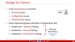 @arafkarsh arafkarsh
Design for Failure
100
Design for
Failure
Source: RSA Conference 2019 – A Cloud Security Architecture workshop. Dave Shackleford Sr. Instructor SANS Institute
o In the Cloud Failure is common
o Elasticity Issues
o Configuration Issues
o Cloud Provider Issues
o Chaos Engineering plays a big Role in Preparing for this
o Product ion – Network Testing
o Production – Security Testing
o Production – Performance Testing
Minimize
Blast Radius
Chaos Engineering
Principle
 
