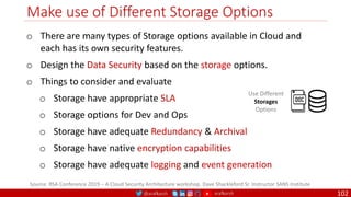 @arafkarsh arafkarsh
Make use of Different Storage Options
102
Source: RSA Conference 2019 – A Cloud Security Architecture workshop. Dave Shackleford Sr. Instructor SANS Institute
Use Different
Storages
Options
o There are many types of Storage options available in Cloud and
each has its own security features.
o Design the Data Security based on the storage options.
o Things to consider and evaluate
o Storage have appropriate SLA
o Storage options for Dev and Ops
o Storage have adequate Redundancy & Archival
o Storage have native encryption capabilities
o Storage have adequate logging and event generation
 