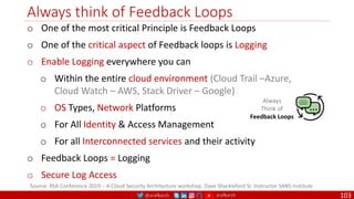 @arafkarsh arafkarsh
Always think of Feedback Loops
103
Source: RSA Conference 2019 – A Cloud Security Architecture workshop. Dave Shackleford Sr. Instructor SANS Institute
o One of the most critical Principle is Feedback Loops
o One of the critical aspect of Feedback loops is Logging
o Enable Logging everywhere you can
o Within the entire cloud environment (Cloud Trail –Azure,
Cloud Watch – AWS, Stack Driver – Google)
o OS Types, Network Platforms
o For All Identity & Access Management
o For all Interconnected services and their activity
o Feedback Loops = Logging
o Secure Log Access
Always
Think of
Feedback Loops
 