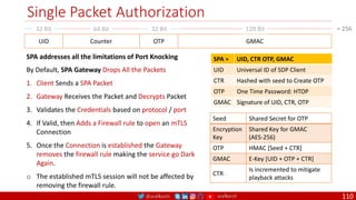 @arafkarsh arafkarsh
32 Bit
64 Bit
32 Bit
Single Packet Authorization
110
UID OTP
Counter GMAC
128 Bit
SPA = UID, CTR OTP, GMAC
UID Universal ID of SDP Client
CTR Hashed with seed to Create OTP
OTP One Time Password: HTOP
GMAC Signature of UID, CTR, OTP
Seed Shared Secret for OTP
Encryption
Key
Shared Key for GMAC
(AES-256)
OTP HMAC [Seed + CTR]
GMAC E-Key [UID + OTP + CTR]
CTR
Is incremented to mitigate
playback attacks
= 256
SPA addresses all the limitations of Port Knocking
By Default, SPA Gateway Drops All the Packets
1. Client Sends a SPA Packet
2. Gateway Receives the Packet and Decrypts Packet
3. Validates the Credentials based on protocol / port
4. If Valid, then Adds a Firewall rule to open an mTLS
Connection
5. Once the Connection is established the Gateway
removes the firewall rule making the service go Dark
Again.
o The established mTLS session will not be affected by
removing the firewall rule.
 