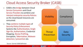 @arafkarsh arafkarsh
Cloud Access Security Broker (CASB)
121
o CASB is the bridge between Cloud
Service Consumers and Cloud
Service Providers to combine and
interject enterprise security Policies
as the cloud-based resources are
consumed.
o They combine multiple types of
Security Policy Enforcement
Systems like Authentication, Single
Sign-On, Authorization, Credential
Mapping, Device Profiling,
Encryption, Tokenization, Malware
detection / prevention etc.
Visibility Compliance
Threat
Prevention
Data
Security
Source: Garnet CASB Definition
 