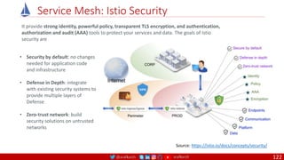 @arafkarsh arafkarsh
Service Mesh: Istio Security
Source: https://istio.io/docs/concepts/security/
It provide strong identity, powerful policy, transparent TLS encryption, and authentication,
authorization and audit (AAA) tools to protect your services and data. The goals of Istio
security are
• Security by default: no changes
needed for application code
and infrastructure
• Defense in Depth: integrate
with existing security systems to
provide multiple layers of
Defense
• Zero-trust network: build
security solutions on untrusted
networks
122
 
