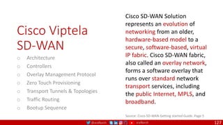 @arafkarsh arafkarsh
Cisco Viptela
SD-WAN
o Architecture
o Controllers
o Overlay Management Protocol
o Zero Touch Provisioning
o Transport Tunnels & Topologies
o Traffic Routing
o Bootup Sequence
127
Cisco SD-WAN Solution
represents an evolution of
networking from an older,
hardware-based model to a
secure, software-based, virtual
IP fabric. Cisco SD-WAN fabric,
also called an overlay network,
forms a software overlay that
runs over standard network
transport services, including
the public Internet, MPLS, and
broadband.
Source: Cisco SD-WAN Getting started Guide. Page 5
 